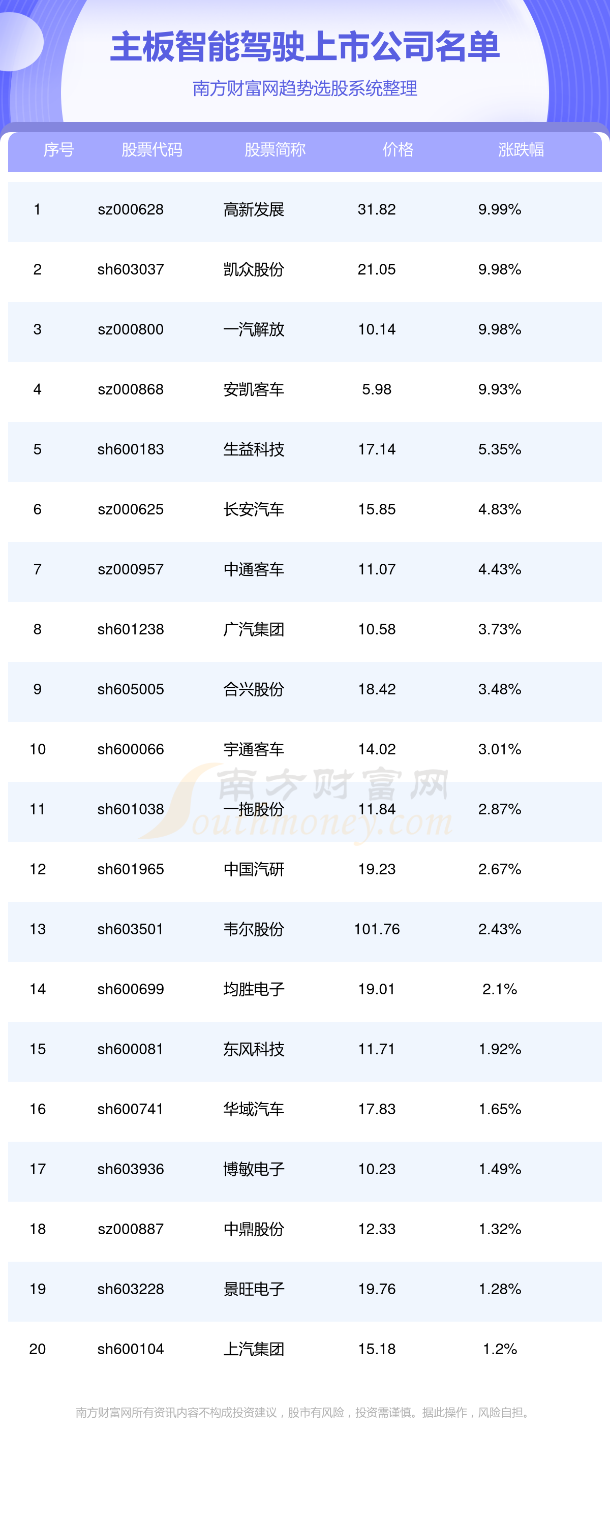 10月27日收盘玉米期货资金流出2669.87万元