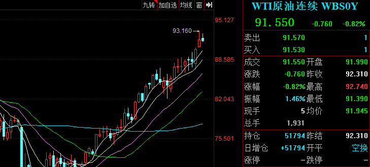 玉米期货1月2日主力小幅上涨0.04% 收报2424.0元