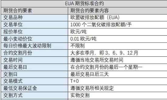玉米期货1月5日主力小幅下跌1.52% 收报2395.0元