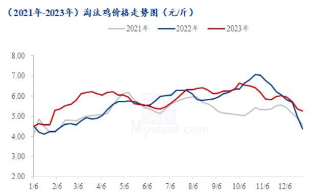 （2024年1月8日）今日美玉米期货最新价格行情查询