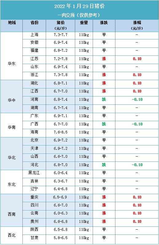 （2024年1月8日）今日美玉米期货最新价格行情查询