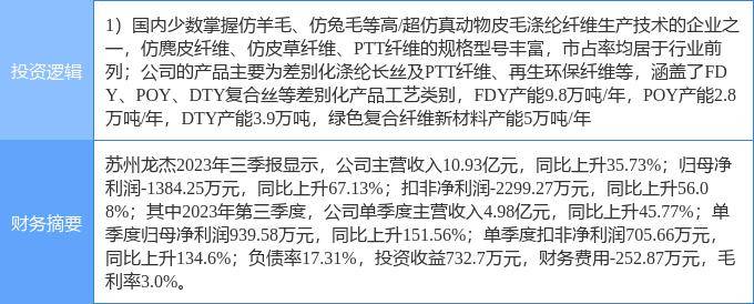 1月9日收盘玉米期货资金流出2099.32万元