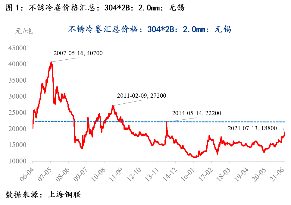 （2024年1月10日）今日美玉米期货最新价格行情查询