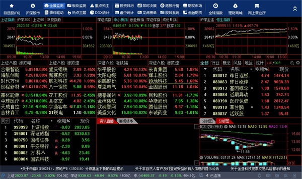 1月17日玉米期货持仓龙虎榜分析：玉米主力处于净多头状态