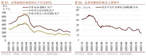 （2024年1月19日）今日美玉米期货最新价格行情查询