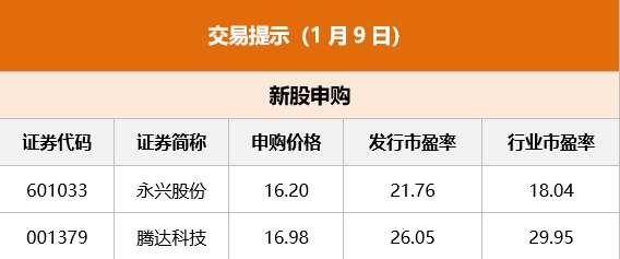 （2024年1月22日）今日美玉米期货最新价格行情查询