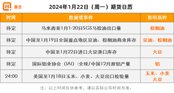 （2024年1月23日）今日玉米期货和美玉米最新价格查询