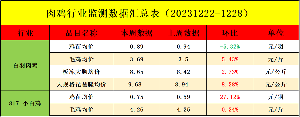 （2024年1月23日）今日玉米期货和美玉米最新价格查询