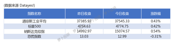 （2024年1月25日）今日玉米期货和美玉米最新价格查询