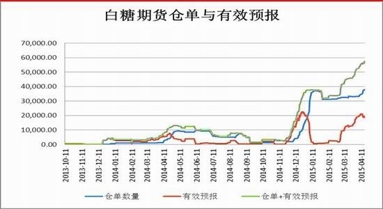 1月26日收盘玉米期货持仓较上日增持4862手