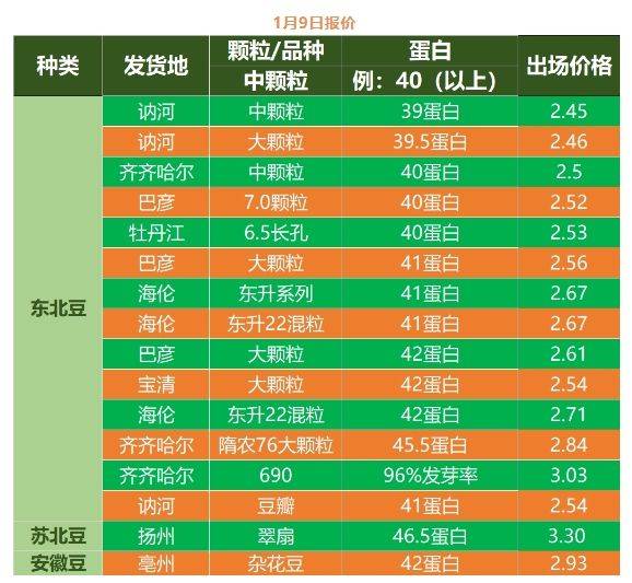 1月30日收盘玉米期货持仓较上日减持9471手