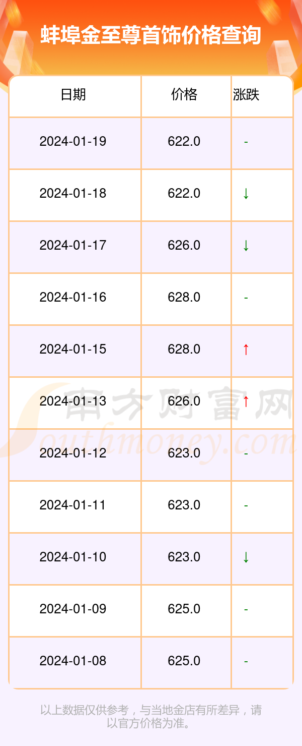 （2024年2月4日）今日美玉米期货最新价格行情查询