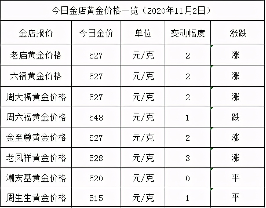 （2024年2月5日）今日美玉米期货最新价格行情查询