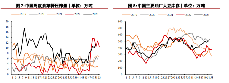 （2024年2月5日）今日美玉米期货最新价格行情查询