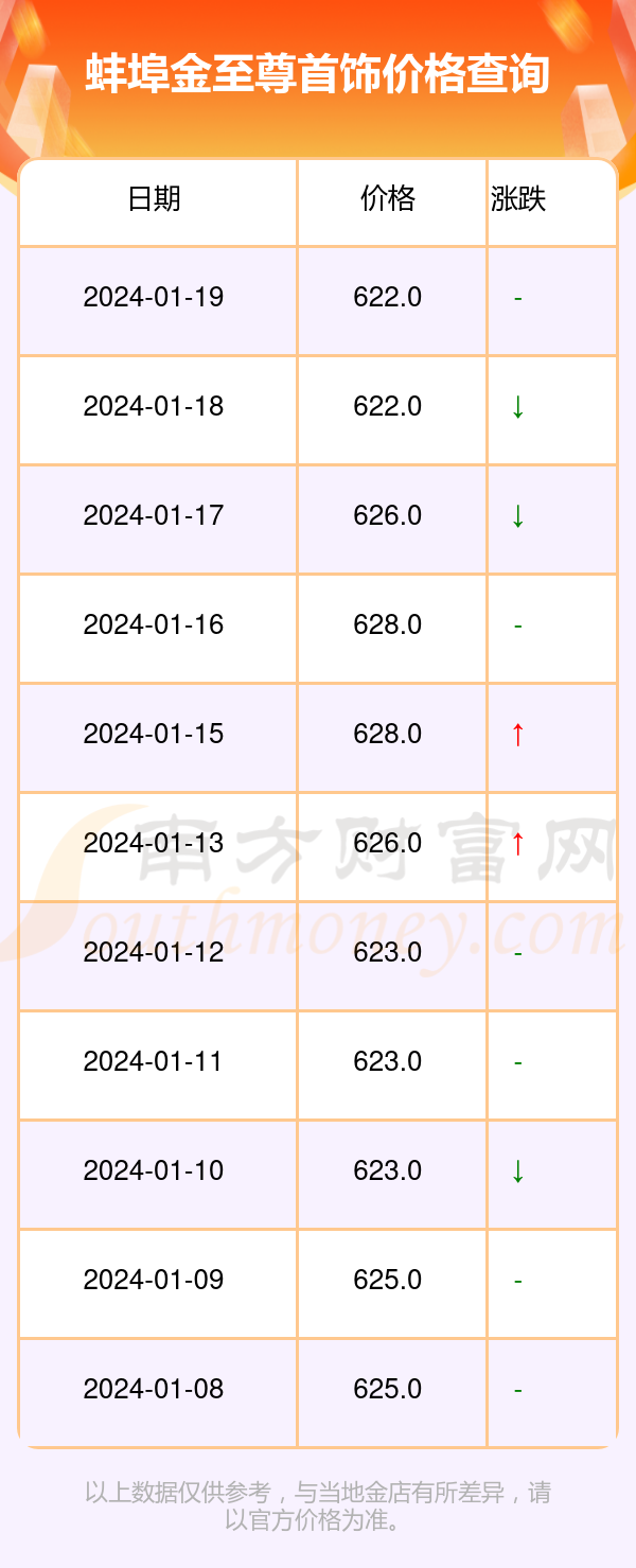 （2024年2月7日）今日美玉米期货最新价格行情查询