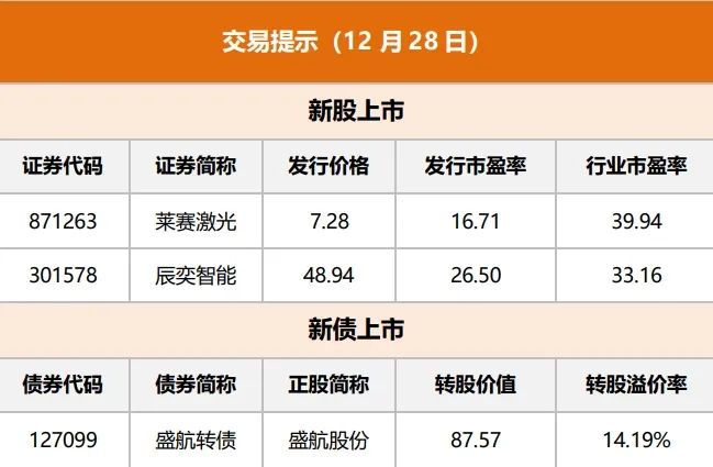 （2024年2月8日）今日美玉米期货最新价格行情查询