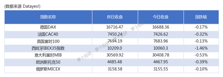 2月8日收盘玉米期货资金流出1.05亿元