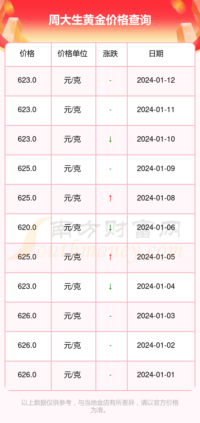 （2024年2月12日）今日美玉米期货最新价格行情查询