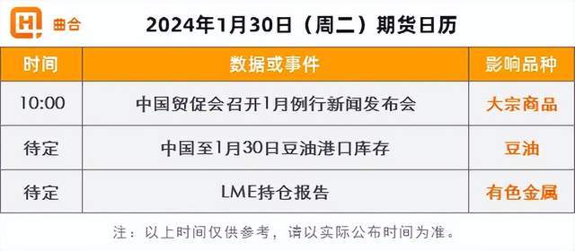 （2024年2月13日）今日美玉米期货最新价格行情查询