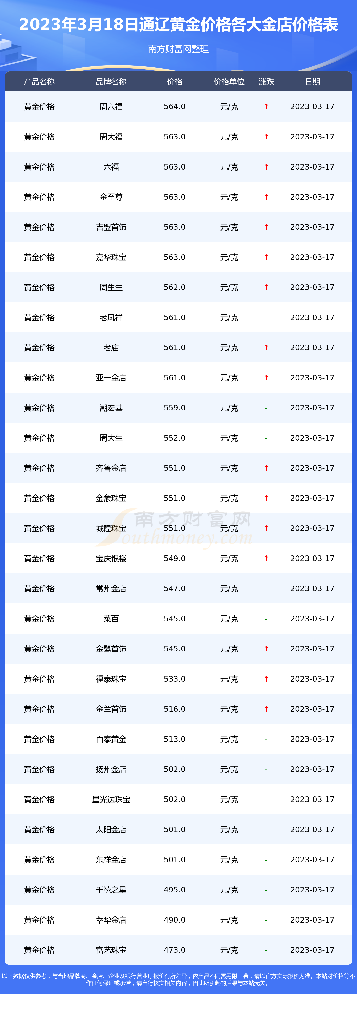 （2024年2月19日）今日美玉米期货最新价格行情查询
