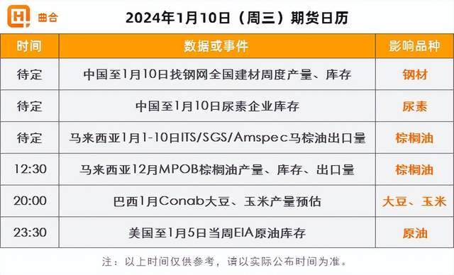 （2024年2月21日）今日玉米期货和美玉米最新价格查询