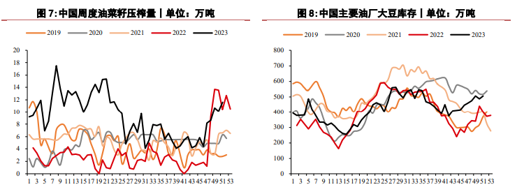 （2024年2月26日）今日美玉米期货最新价格行情查询