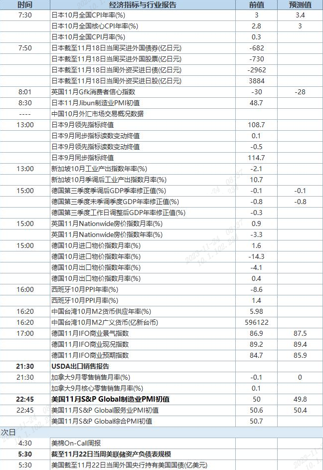 （2024年2月26日）今日美玉米期货最新价格行情查询