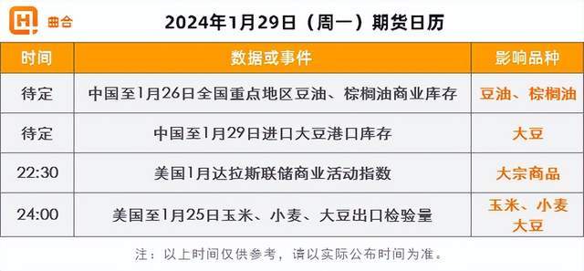 （2024年2月27日）今日美玉米期货最新价格行情查询