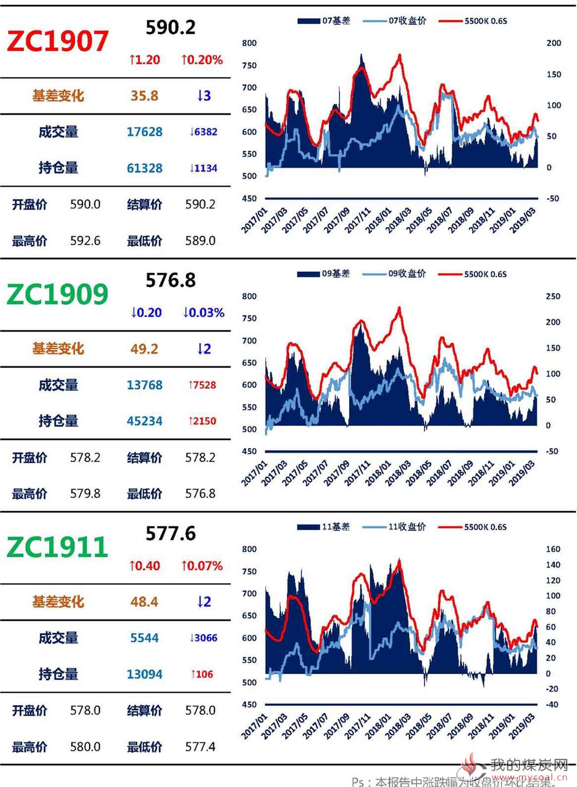 2月27日收盘玉米期货资金流入4140.10万元