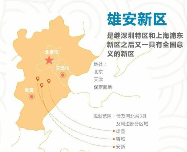雄安新区建设进入大规模建设和承接非首都功能并重阶段