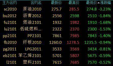（2024年3月4日）今日玉米期货和美玉米最新价格查询