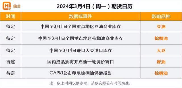 3月4日收盘玉米期货资金流出9598.90万元