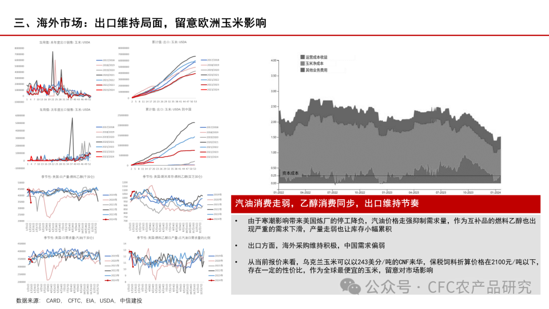 （2024年3月5日）今日玉米期货和美玉米最新价格查询