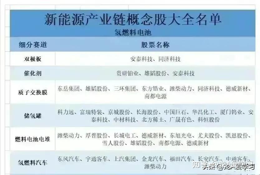 央企加快布局发展人工智能