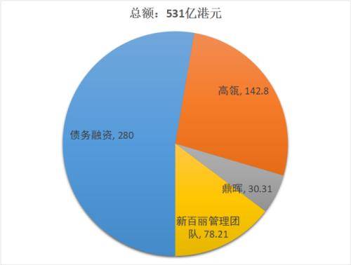 2024年春运全社会跨区域人员流动量预计超84亿人次