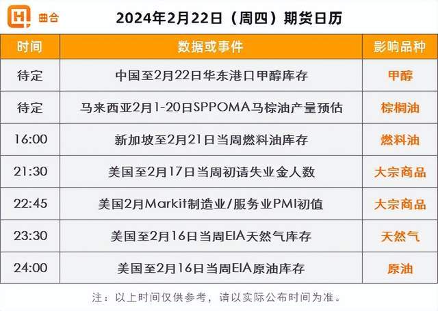 （2024年3月7日）今日美玉米期货最新价格行情查询