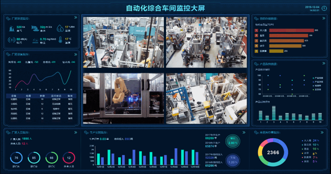 数字化车间助力科技育苗
