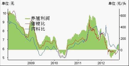 玉米期货3月12日主力小幅上涨0.41% 收报2441.0元