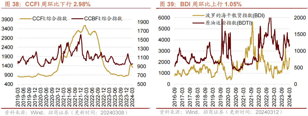 （2024年3月14日）今日玉米期货和美玉米最新价格查询