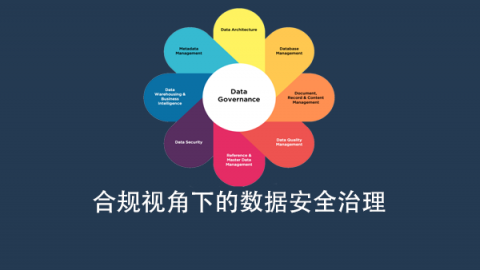 确保数据安全合规流通
