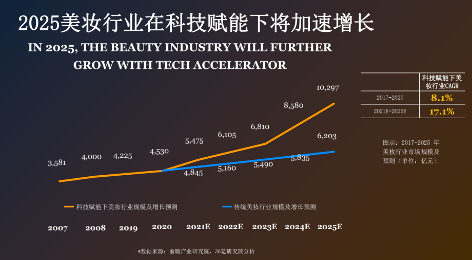 科技赋能，让千年壁画动起来（传承之光）
