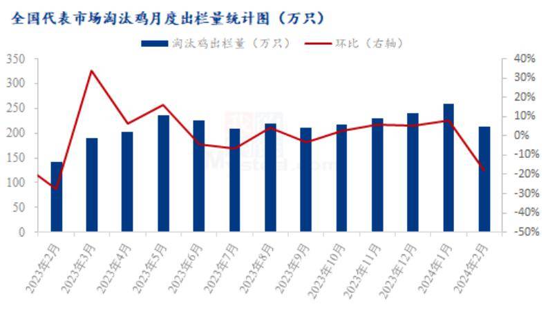 （2024年3月18日）今日美玉米期货最新价格行情查询