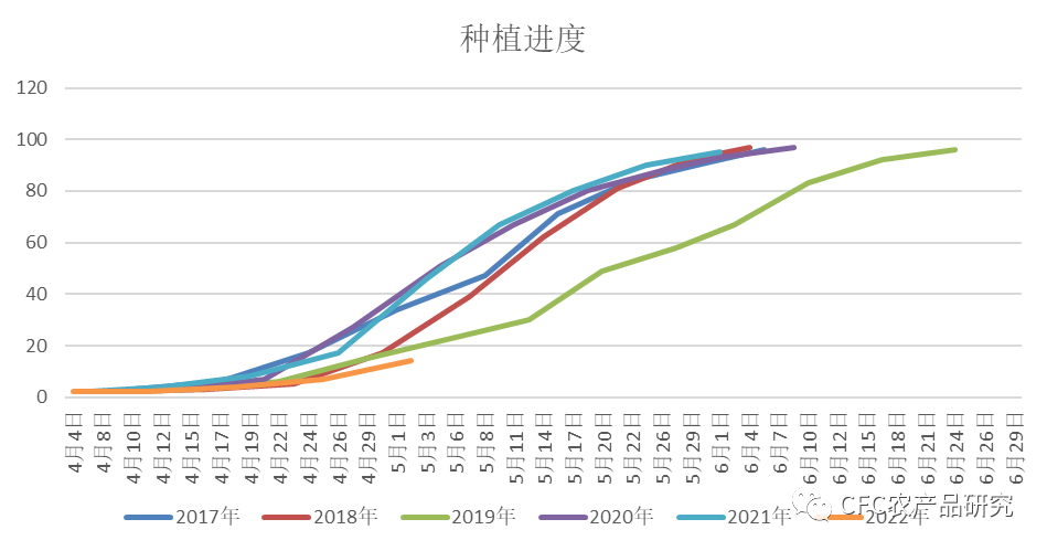 玉米期货3月18日主力小幅上涨0.12% 收报2440.0元
