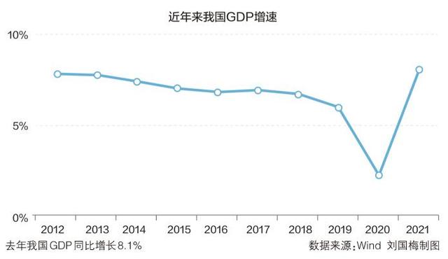 国家统计局：消费领域出现的积极变化有望得到持续