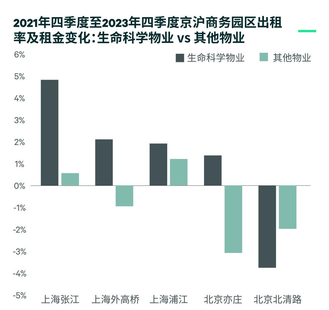 国家统计局：实现5%左右的经济增长预期目标有条件有支撑