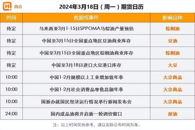 （2024年3月19日）今日玉米期货和美玉米最新价格查询