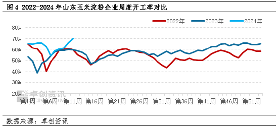 （2024年3月20日）今日美玉米期货最新价格行情查询