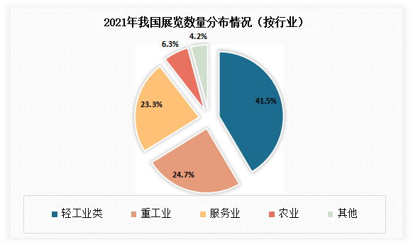世界银行报告显示——全球数字化转型不断加速