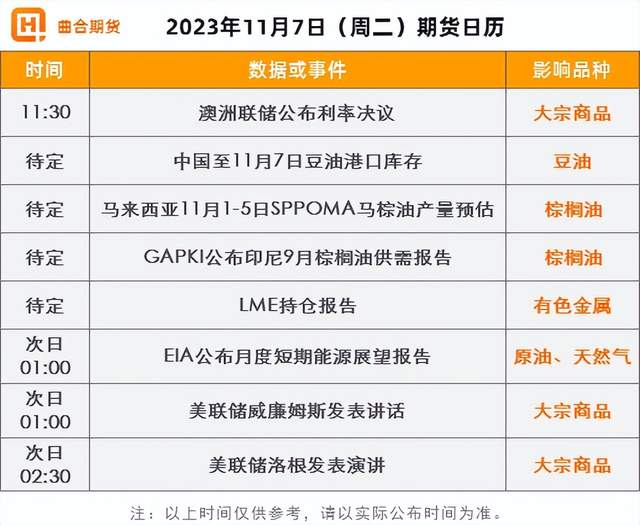 3月20日玉米期货持仓龙虎榜分析：玉米期货后市或将延续震荡调整态势