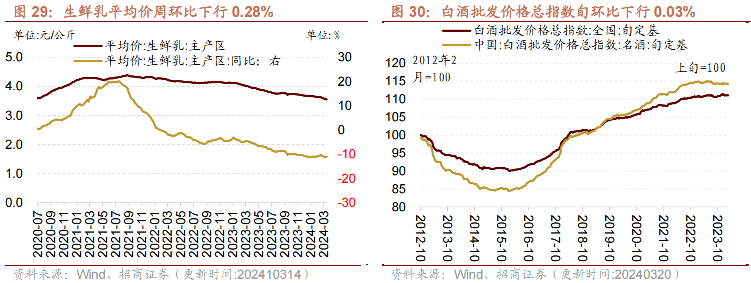 （2024年3月21日）今日美玉米期货最新价格行情查询